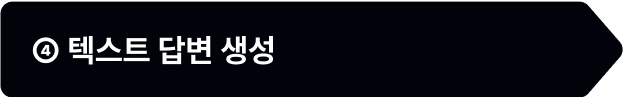 ImageSlide<span style="color: #D3D3D3;">
• 사용자 답변의 정확도, 발음 평가 결과를 반영하여<br>ㅤ텍스트 답변 생성하고 내보내기<br>
• 사용자 답변의 맥락을 반영하여 텍스트 답변 생성하기
</span>