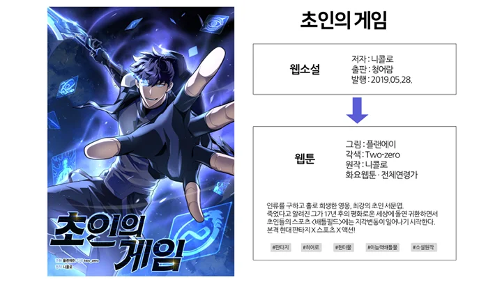 콜로소 100강사전 커리큘럼 01