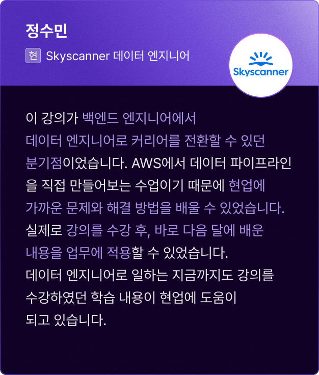 ImageSlide