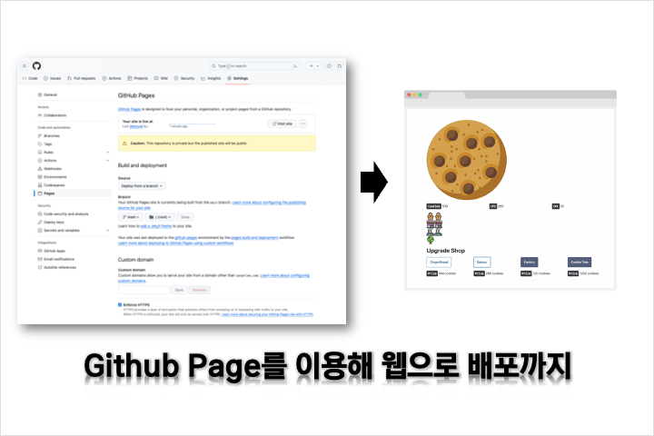 콜로소 일러스트 클래스 구성