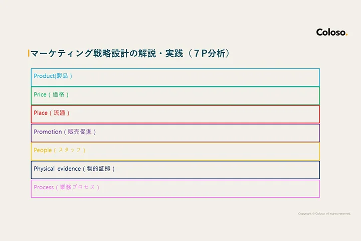 Coloso mikawaghost 講座内容