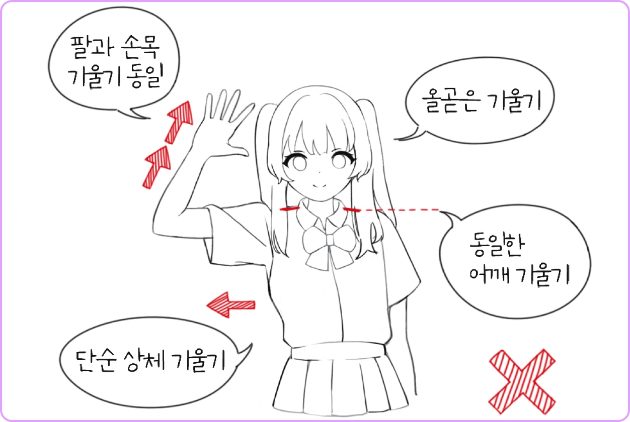 ImageSlide<b style="color:#fff">초보자가 흔히 실수하는<br>
클로즈업 포즈 연출</b>