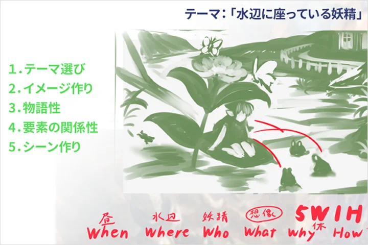 Coloso イラストレーター Soraizumi