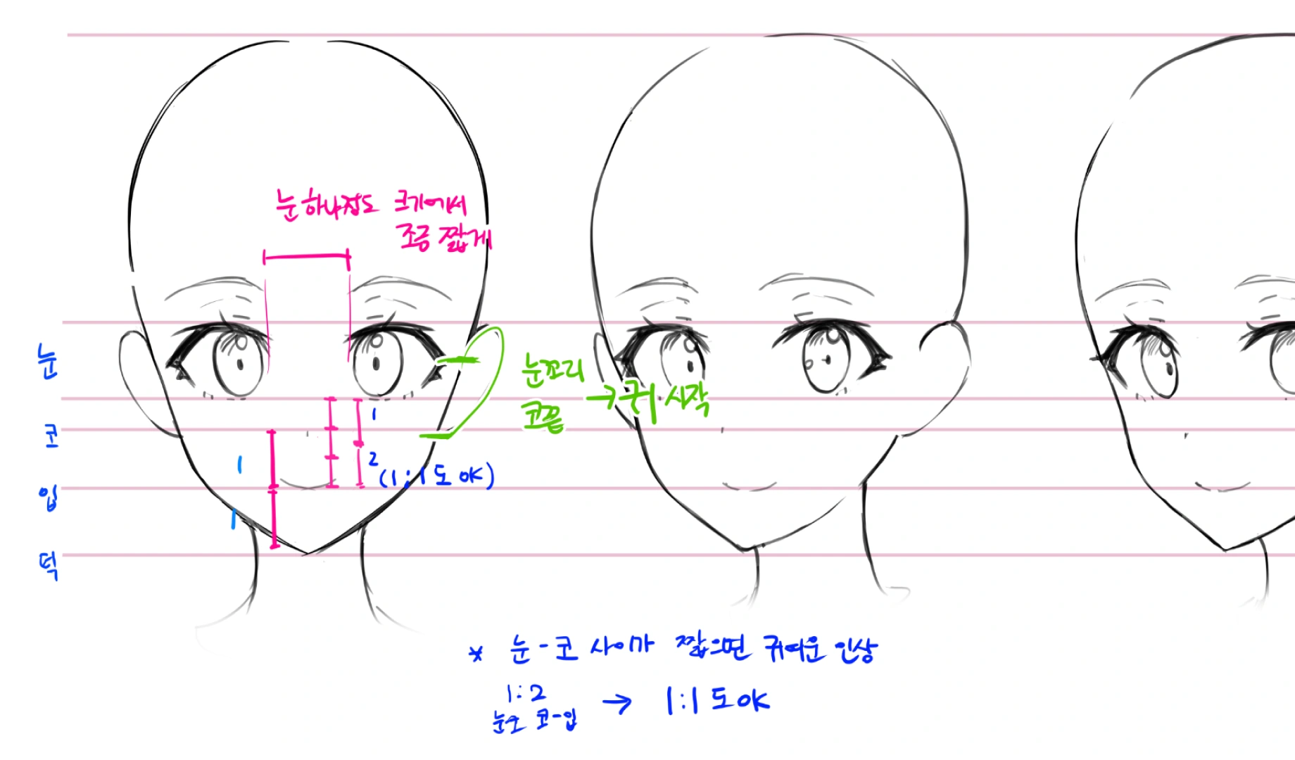 ImageSlide<b style="color:#FB2E84">01</b>  <b style="color:#fff">눈코입 기초 드로잉</b>