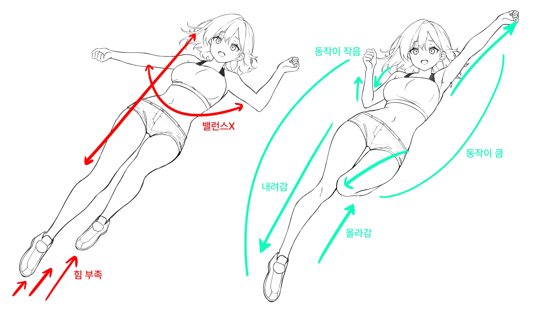 ImageSlide<b style="color:#FB2E84">01</b>  <b style="color:#fff">흔한 자세를 특별한 퀄리티로 그리는 법 </b>
