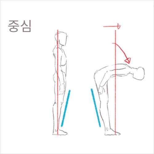 Neg 드로잉 강의예제