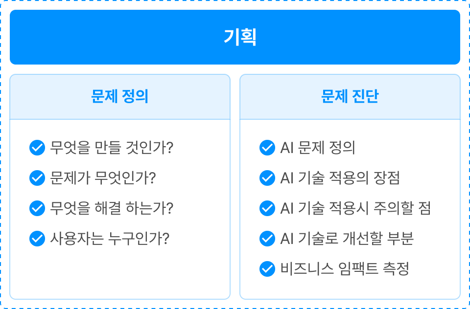 ImageSlide