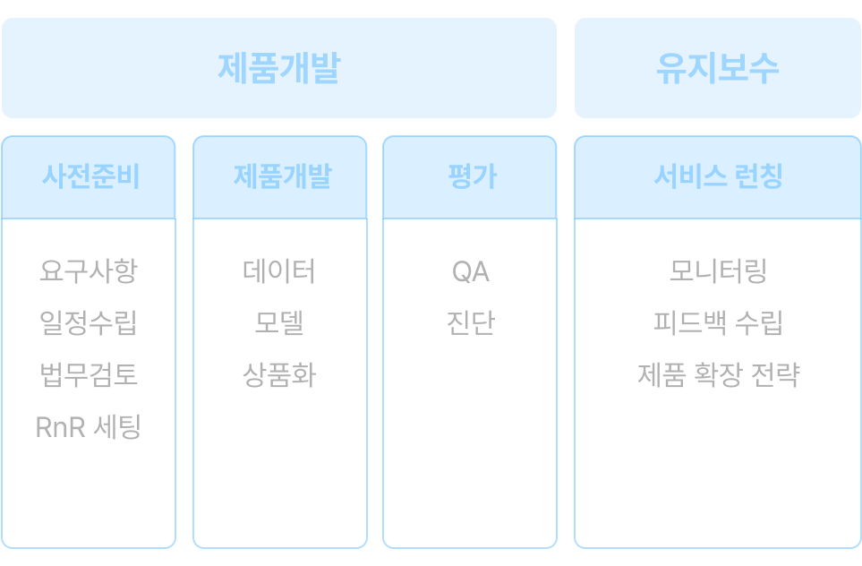 ImageSlide