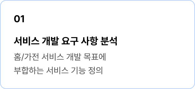 ImageSlide