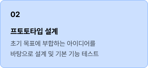 ImageSlide
