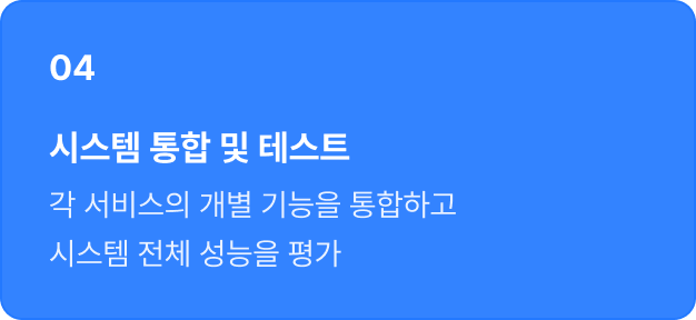 ImageSlide