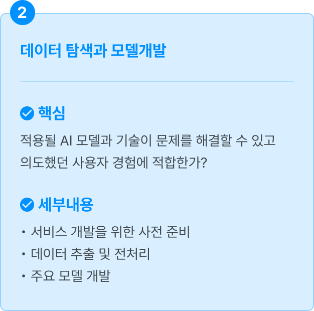 ImageSlide