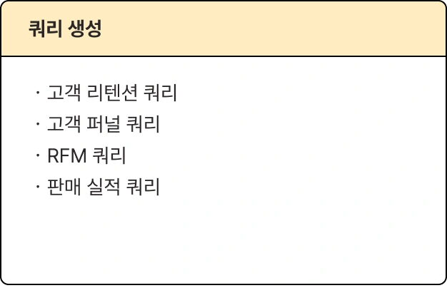 ImageSlide