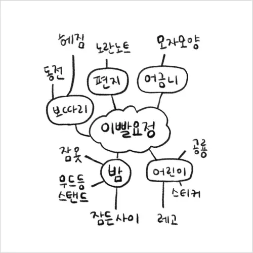 콜로소 3D 디자이너 빛나 클래스 구성