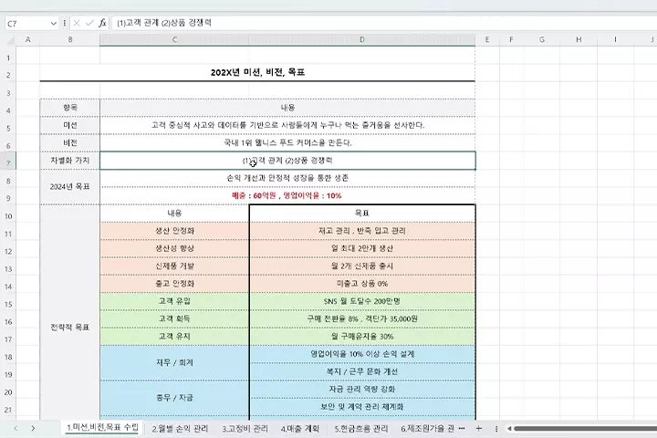 망넛이네 대표, 조종우 강의 예제