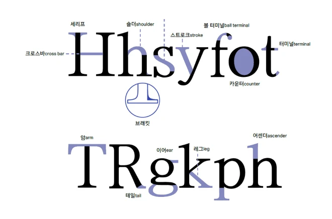 ImageSlide
