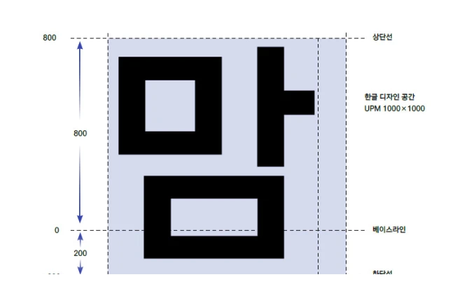 ImageSlide
