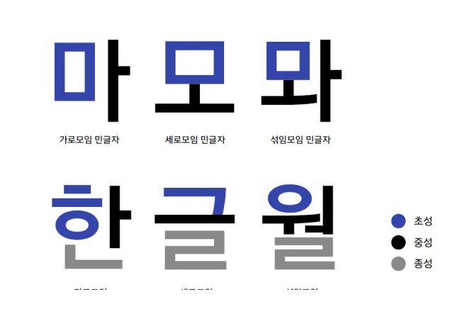 ImageSlide