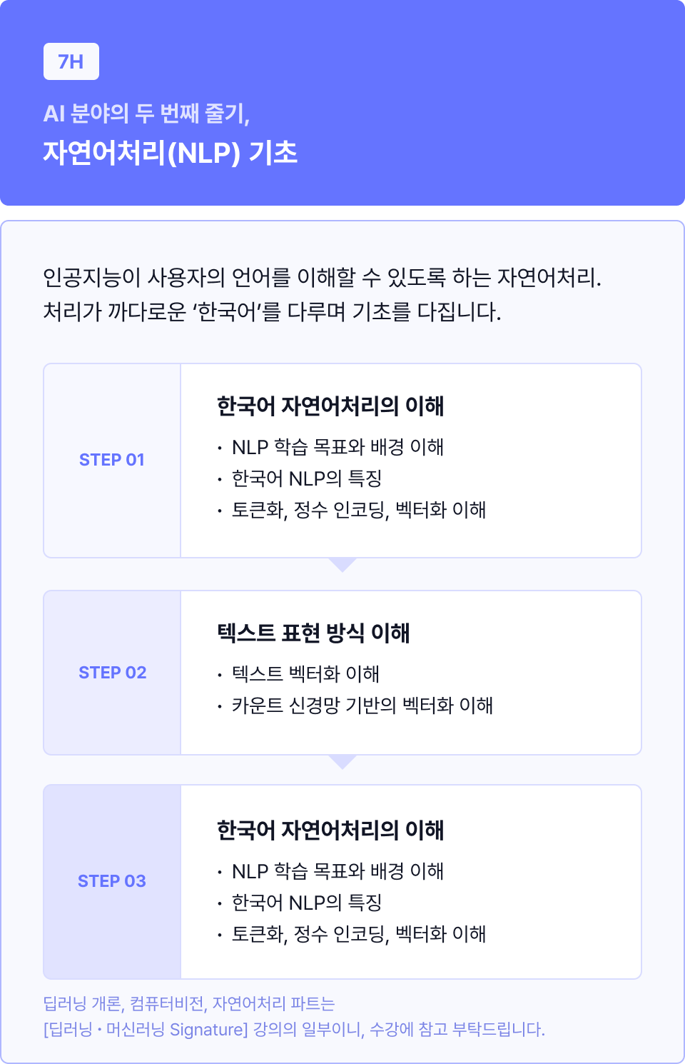 ImageSlide