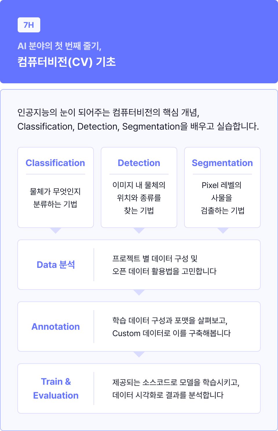 ImageSlide