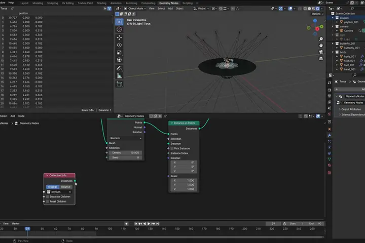 Coloso CG Designer wogli Details
