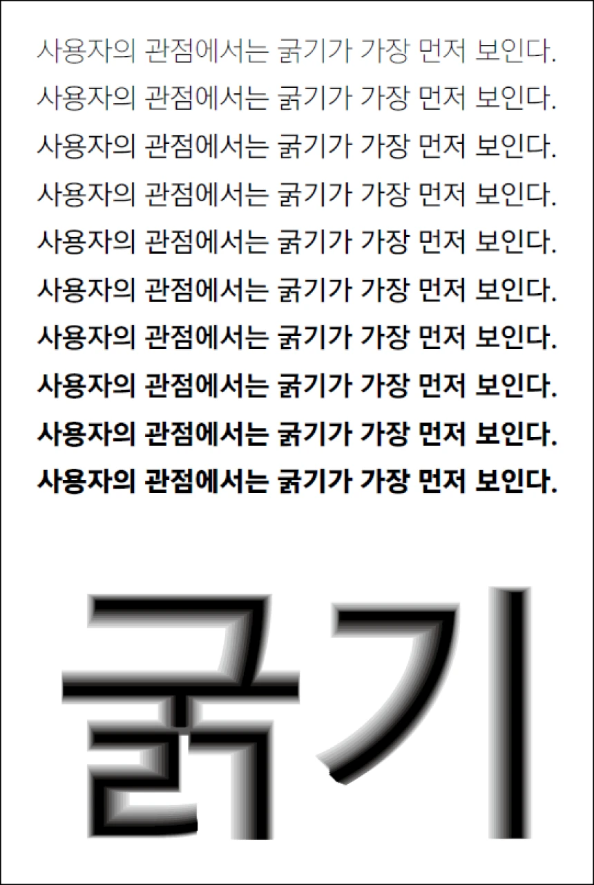 ImageSlide