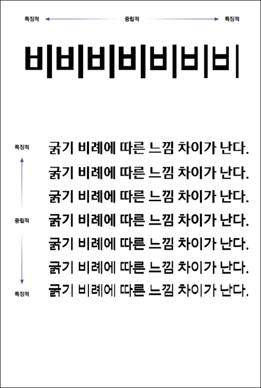 ImageSlide