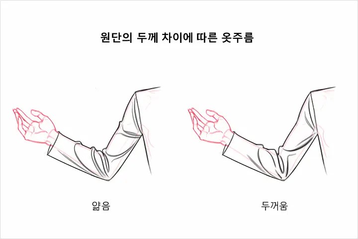 일러스트레이터, 윤예주 강의 예제