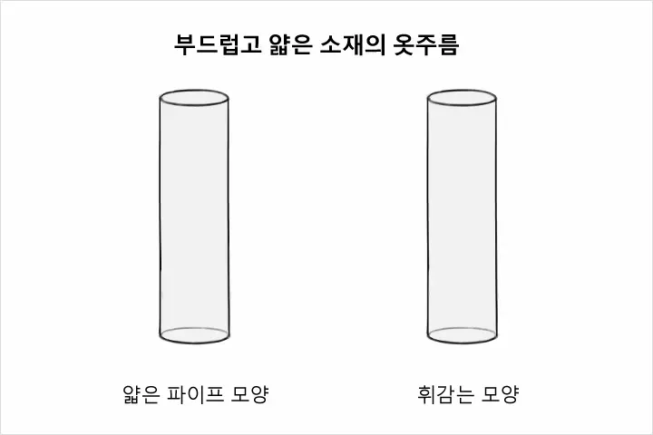 일러스트레이터, 윤예주 강의 예제