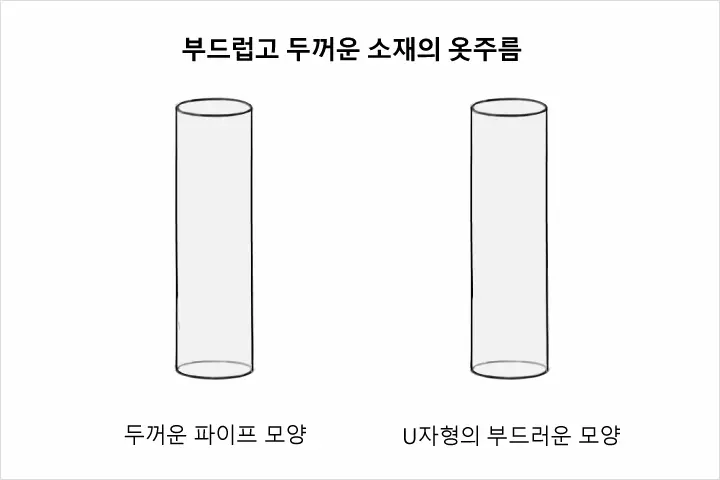 일러스트레이터, 윤예주 강의 예제
