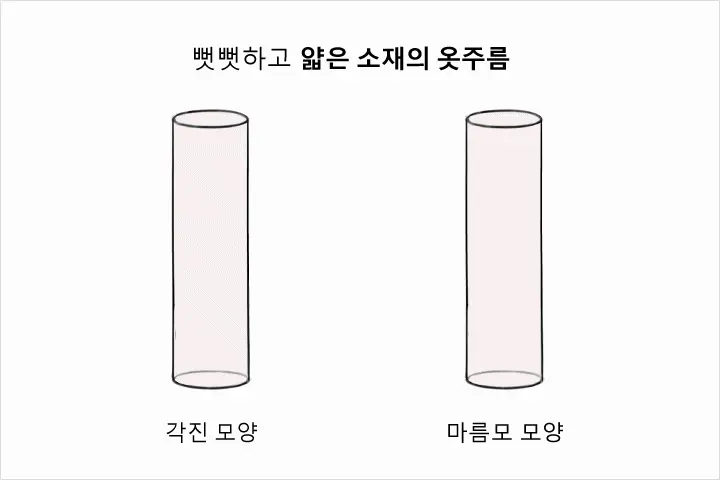 일러스트레이터, 윤예주 강의 예제