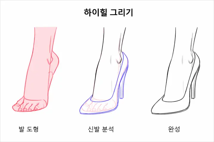 일러스트레이터, 윤예주 강의 예제