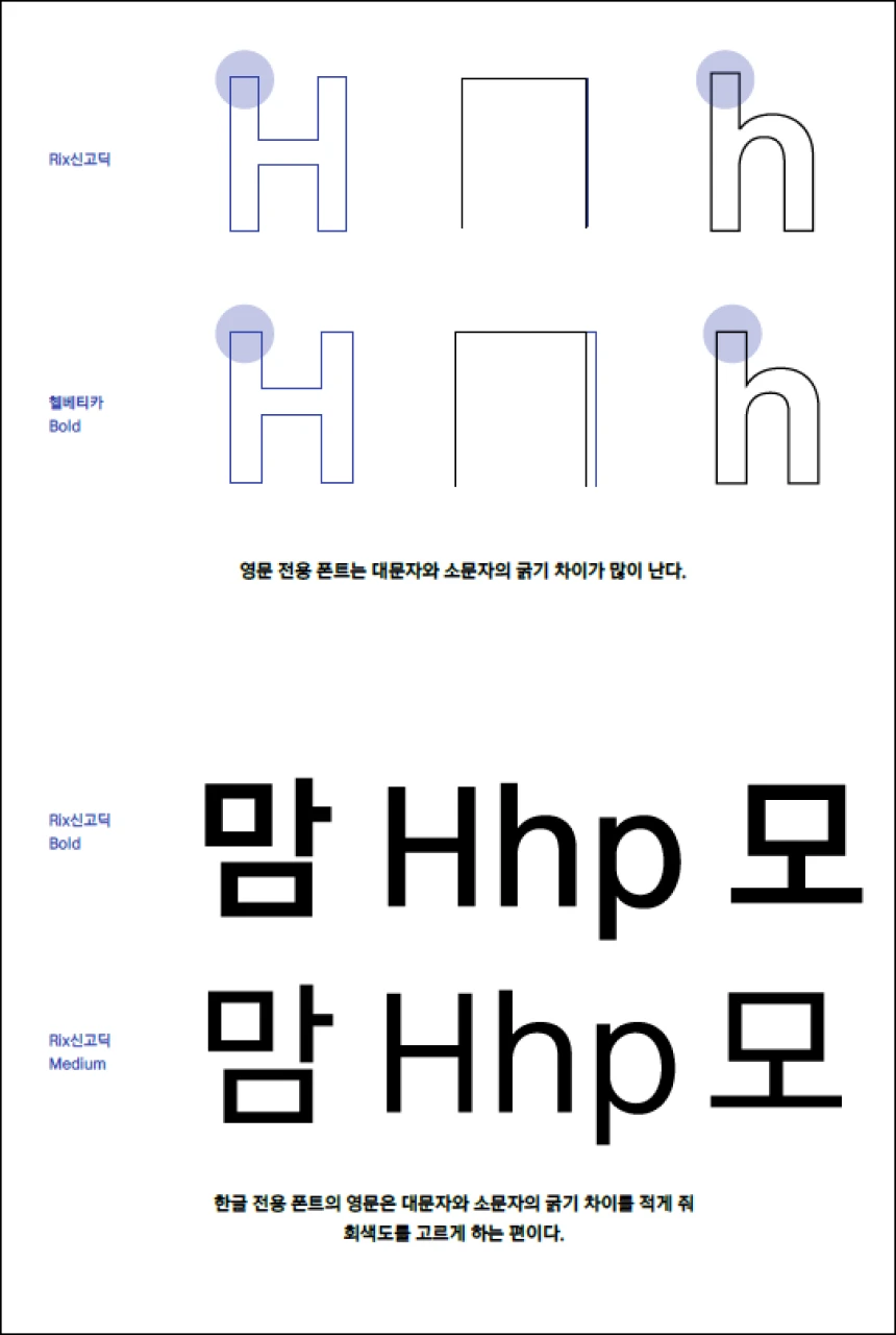 ImageSlide