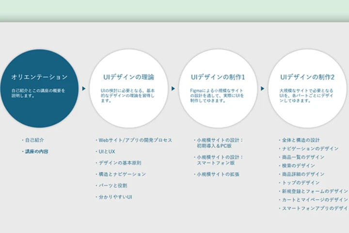Coloso UIデザイナー 原田秀司