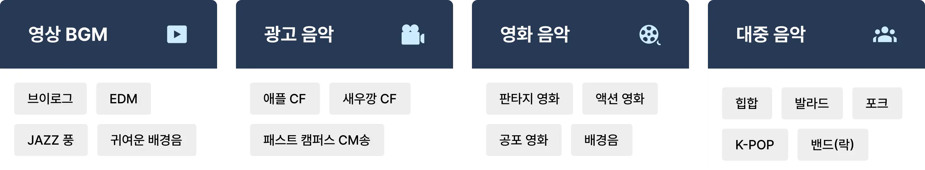 AI노래,SUNOAI,AI음악,작곡가,초보자,프롬프트,AI툴,영화음악,노래,광고음악,영상BGM,대중음악,Soundraw,Udio,SunoAI,Aiva,Synthesizer V,보컬,마스터링,작곡,작사,chatGPT,유튜브음악,광고CM송,오케스트라,EDM,케이팝,오땡큐