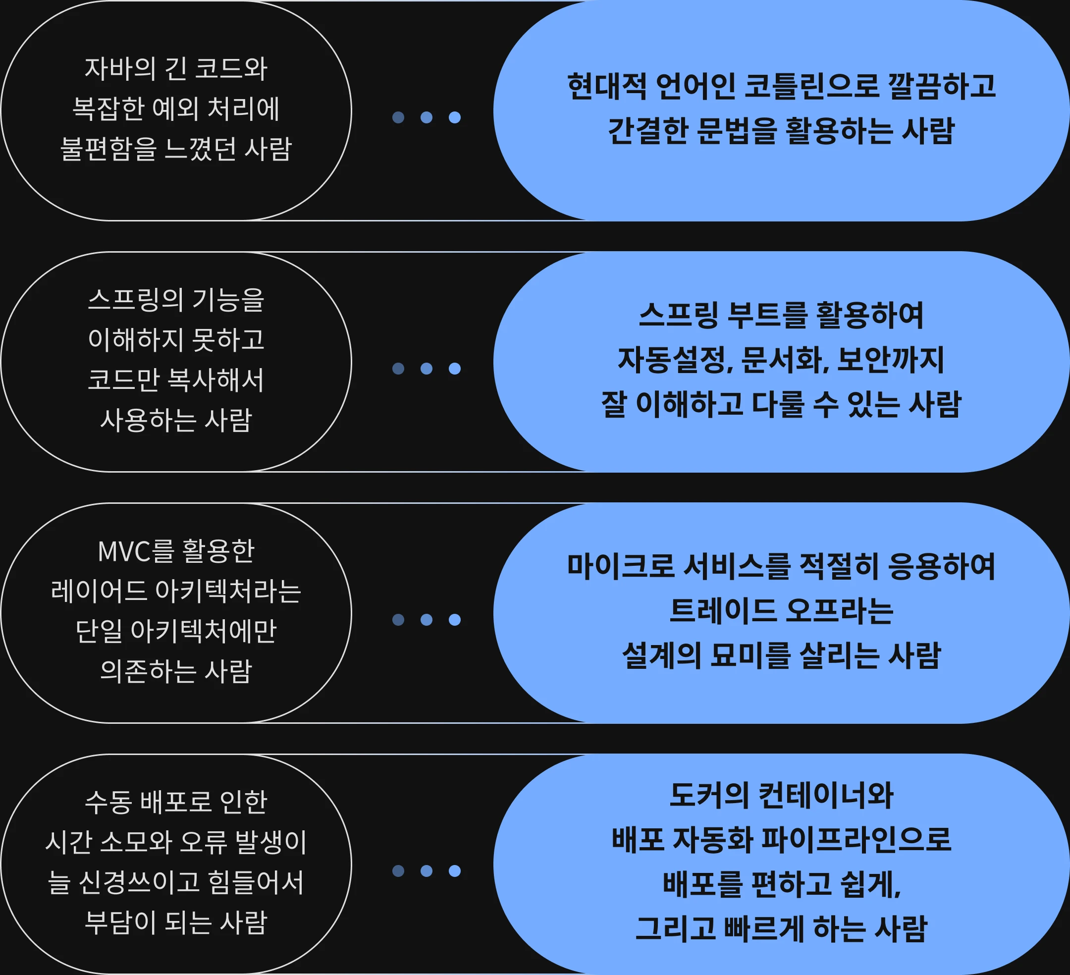 프로그래밍 박승규