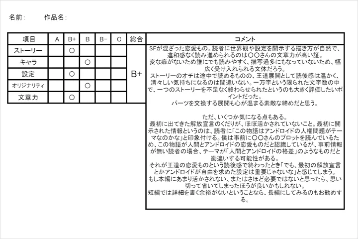 Coloso ライトノベル作家 あまさきみりと 講座例題