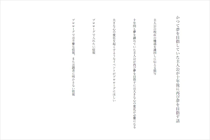 Coloso ライトノベル作家 あまさきみりと 講座例題