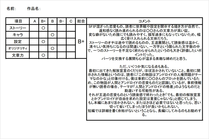 Coloso あまさきみりと 講座内容