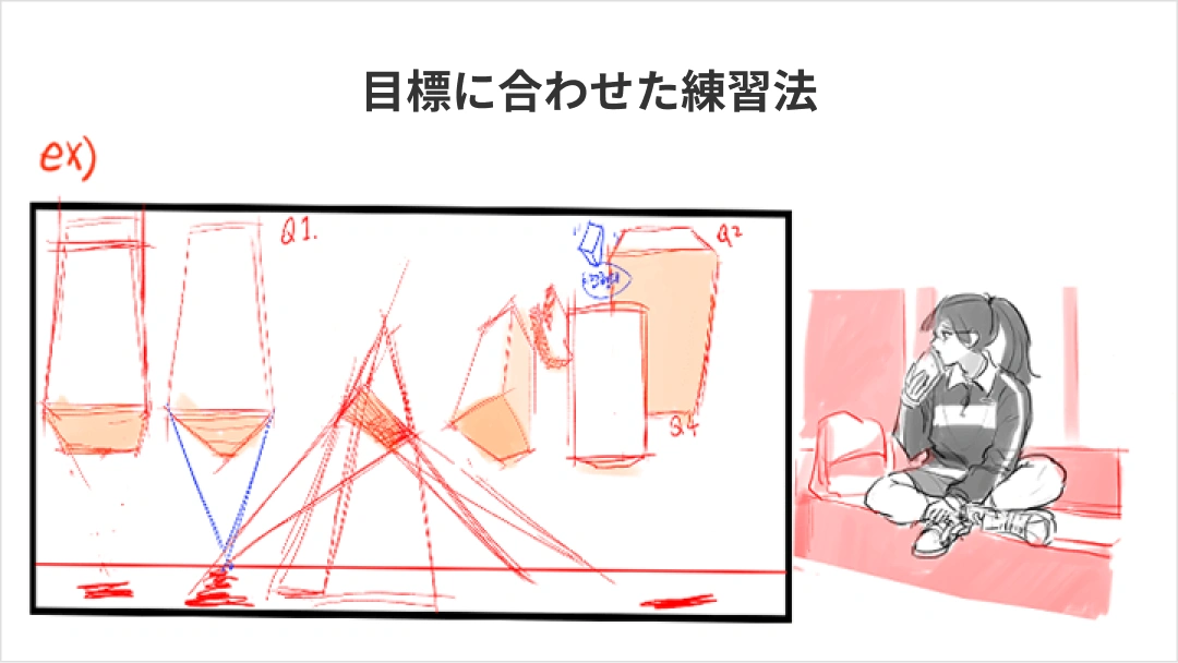 Coloso イラストレーター DiniYOGうーひゃ カリキュラム