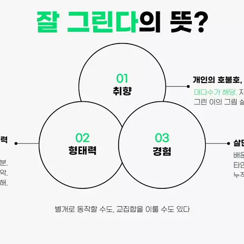 콜로소 일러스트레이터 혜담 강의 예제