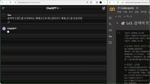 ImageSlide<b>검색어 트렌드 분석으로 인사이트 도출해보기</b>
