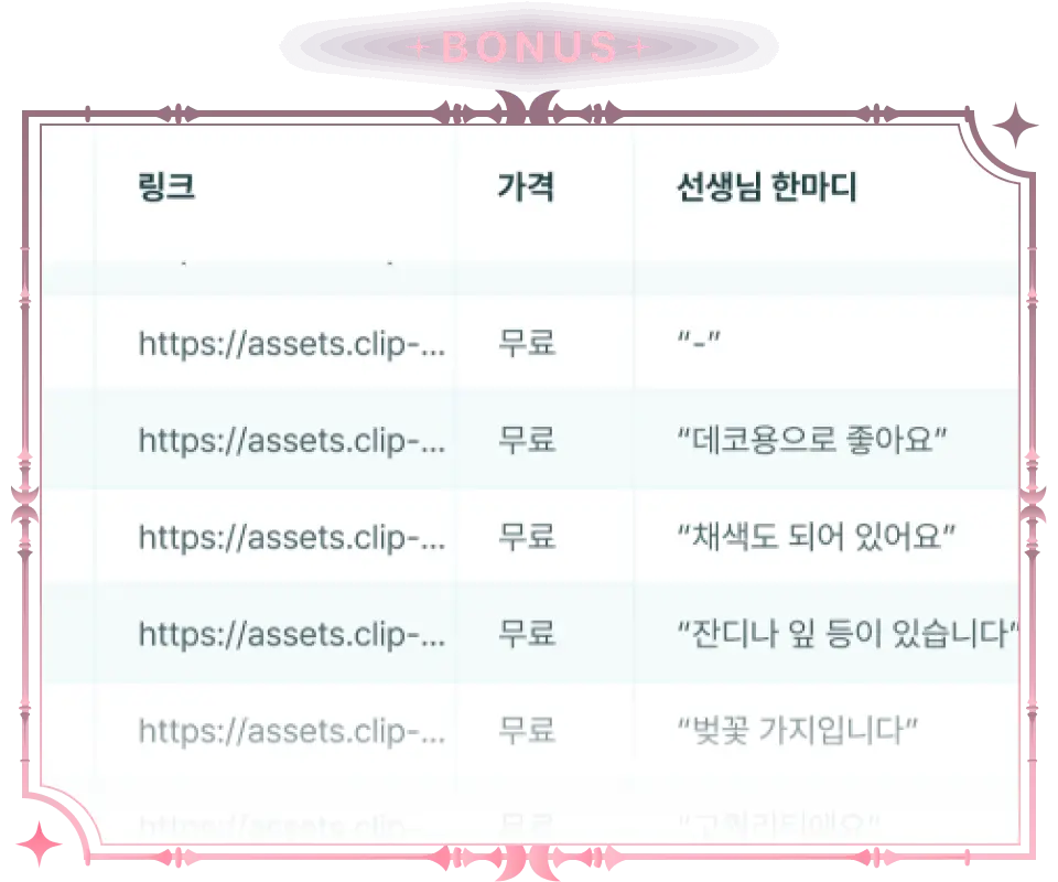 ImageSlide<center><span style="color:#CDCFD4;">소재 활용 만점자 토뀨가 직접 써보고 엄선한