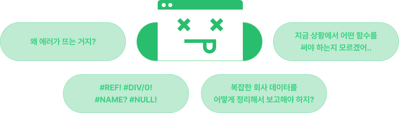 엑셀실무 노하우