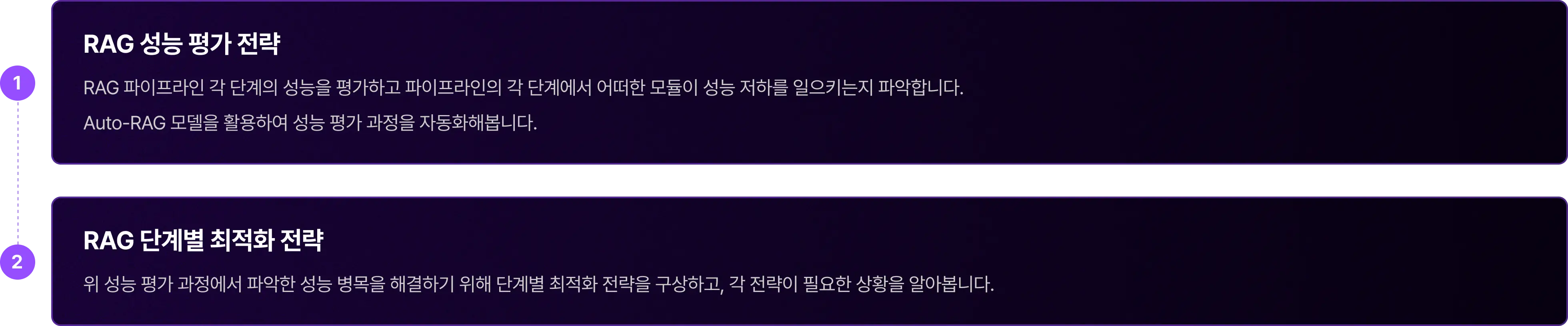 rag 성능, 최적화 전략, rag 성능평가, 파이프라인, rag 파이프라인, auto-rag 모델, 최적화 전략