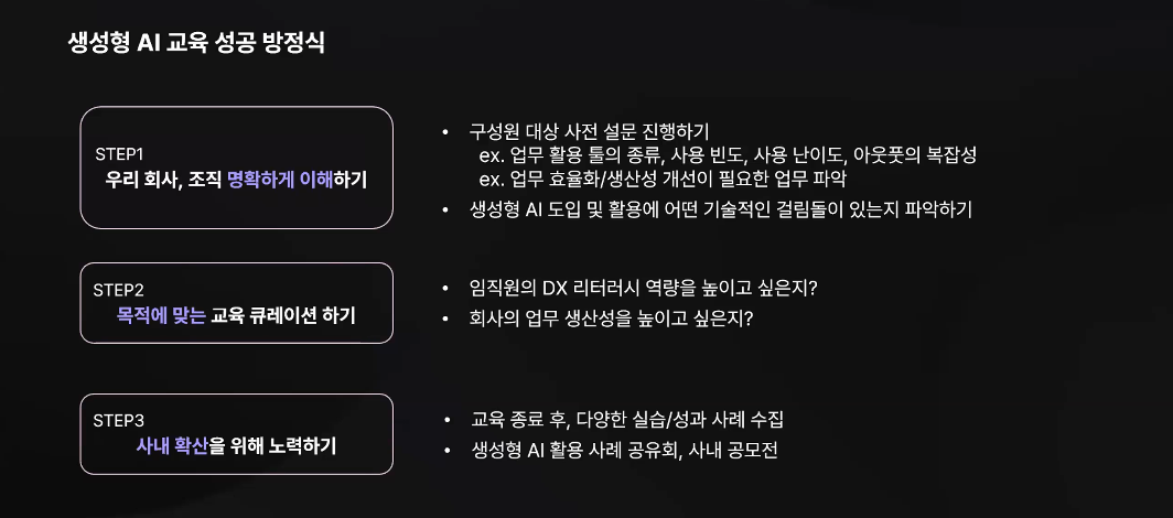 생성형AI 수요조사 교육