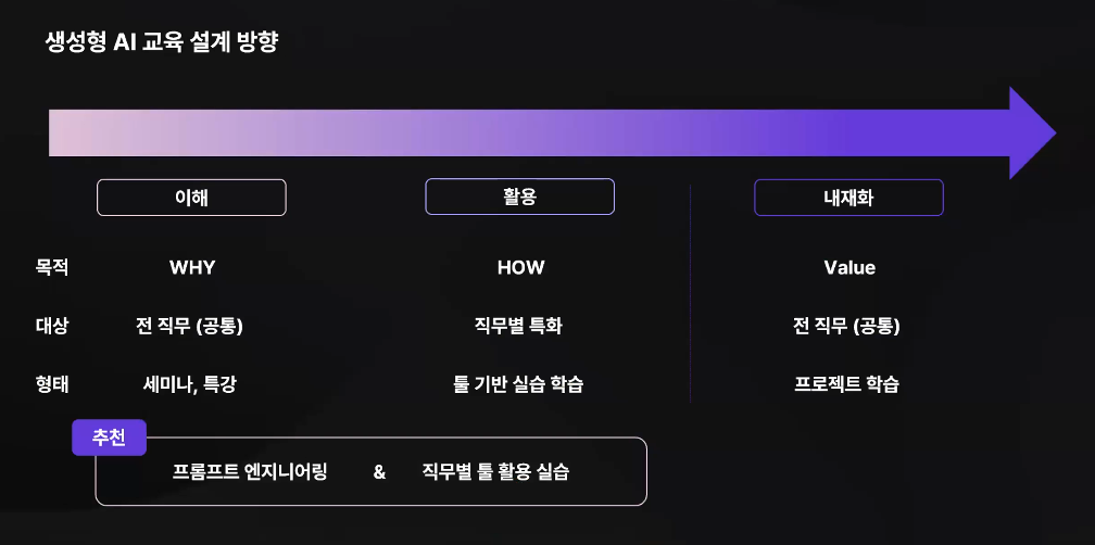 교육담당자 교육설계 직무교육