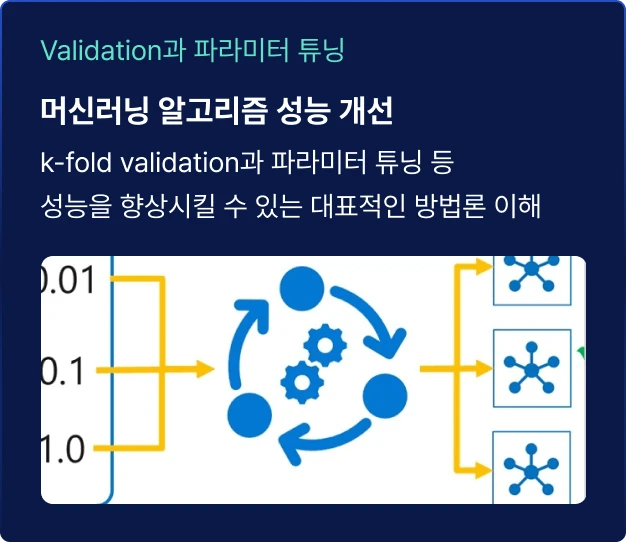 ImageSlide