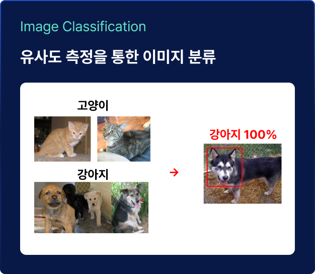 ImageSlide