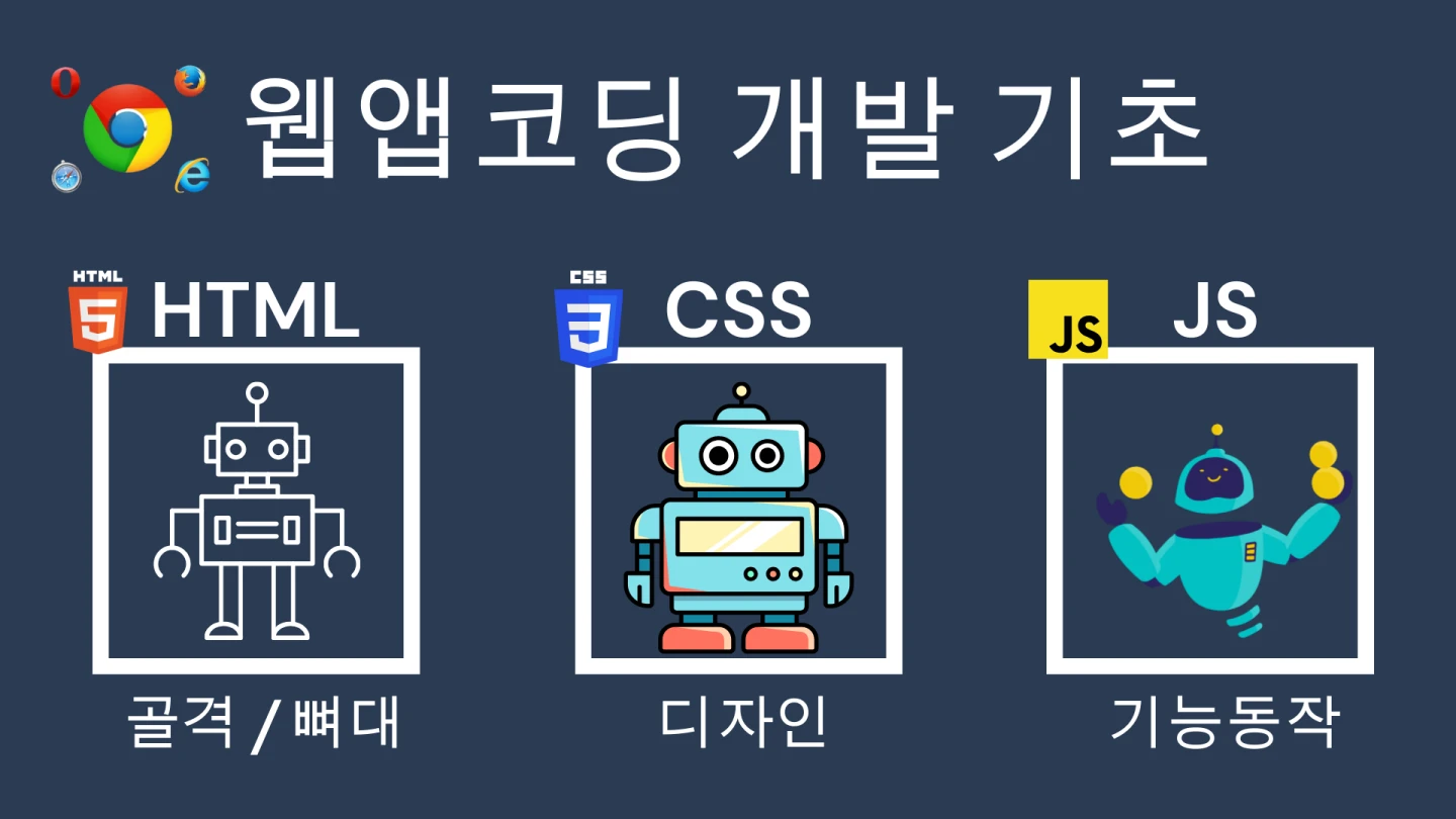 kr-ai-runbuild-curri-sec-01-1.webp